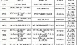 牡丹江核酸最新爆料信息,揭秘疫情动态与防控措施
