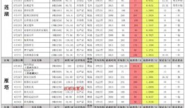 忍三10月最新爆料,神秘角色揭晓，剧情走向再掀波澜！