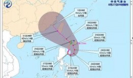 台风苏拉最新爆料消息,强度升级，路径调整，防御措施紧急启动