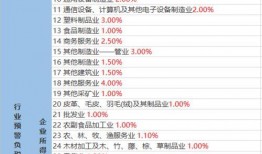 凌源美食爆料视频大全最新,揭秘凌源特色小吃，尽享地方风味盛宴