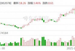 太阳升爆料最新,揭秘娱乐圈最新热点事件