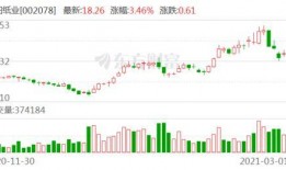 太阳升爆料最新,揭秘娱乐圈最新热点事件