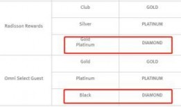 凯悦最新爆料消息,揭秘酒店业巨头背后的惊人真相