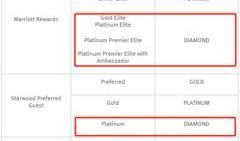 凯悦最新爆料消息,揭秘酒店业巨头背后的惊人真相