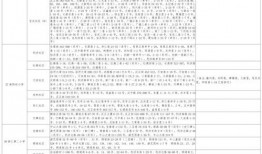 刘晶爆料录音视频大全最新,揭秘事件背后惊人真相